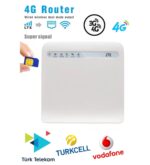 Zte Mf255v Roter 4,5g Modem - Görsel 2