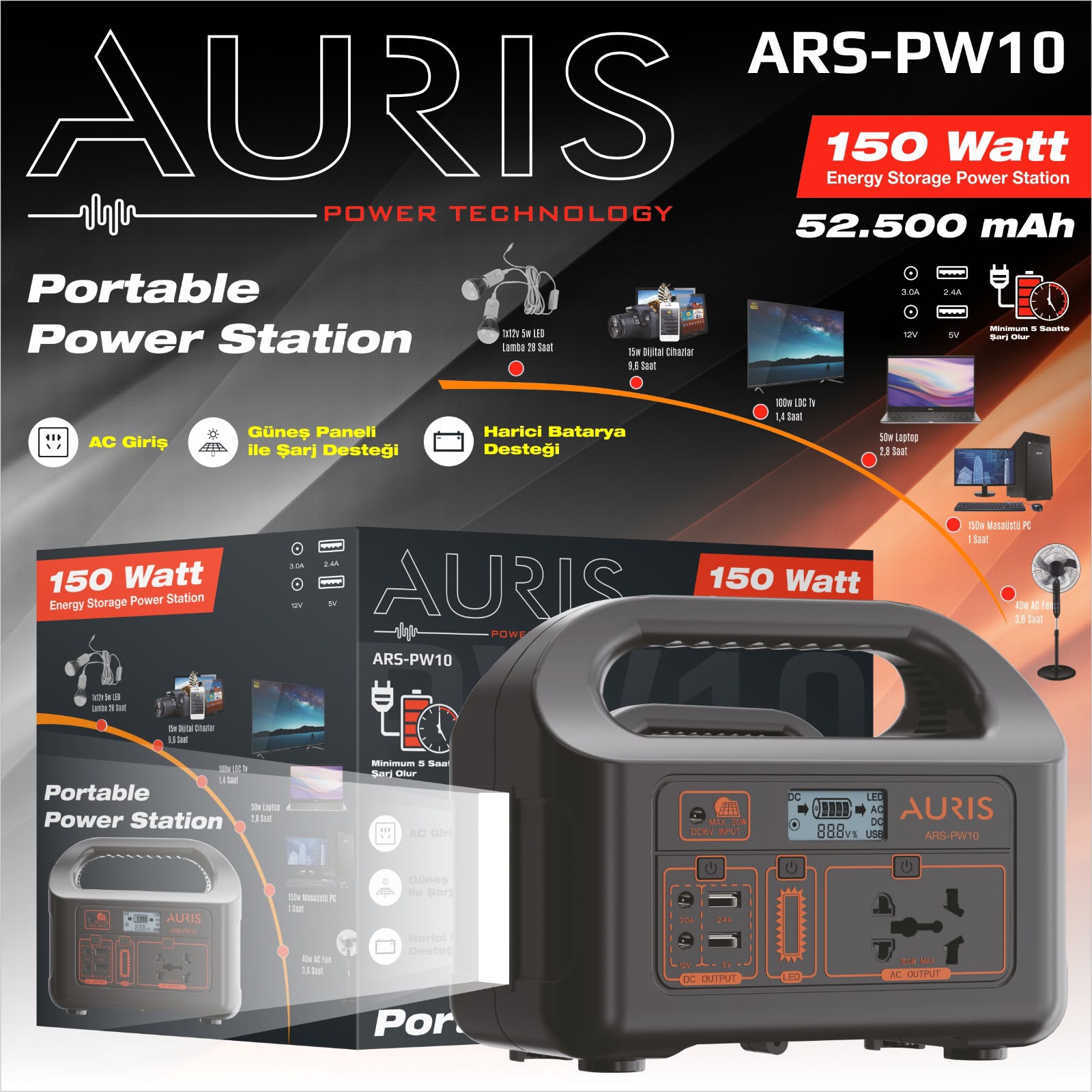 auris powe2 AURIS ARS-PW10 Taşınabilir Power Station – 150W - Görsel 1